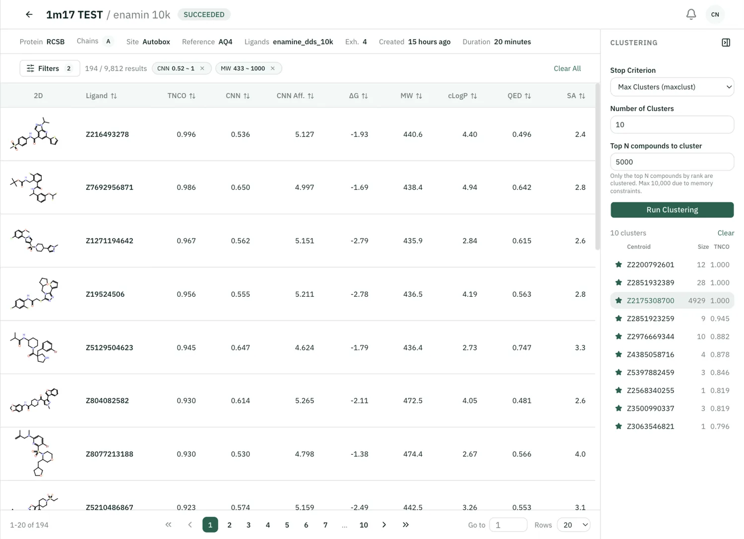 Virtual screening results dashboard